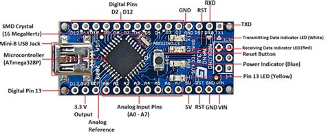 Arduino Nano Board With Atmega328 Microcontroller 22 Software