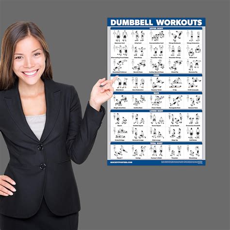 Laminated Chart Set QuickFit Dumbbell Workouts And Yoga Poses Poster
