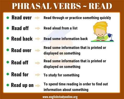 7-important-phrasal-verbs-with-read-read-over,-read-off,-read-back-english-study-online