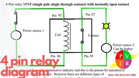 12 Volt 4 Pin Relay Wiring Diagram