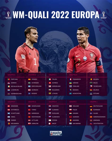 Wm 2022 Qualifikation Spielplan Italien Wm 2022 Qualifikation Die
