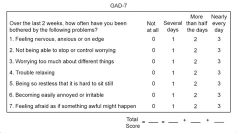 Generalized Anxiety Disorder 7 Item Scale Gad 7 Download