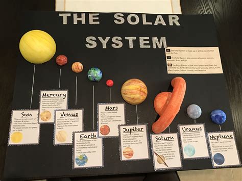 Solar System Activities