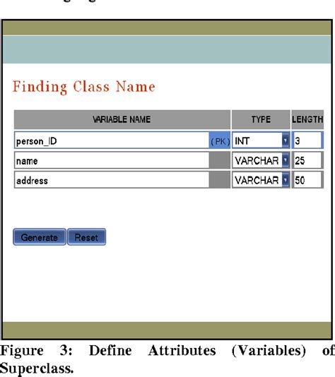 Figure 3 From Designing A Tool To Map Uml Class Diagram Into Relational