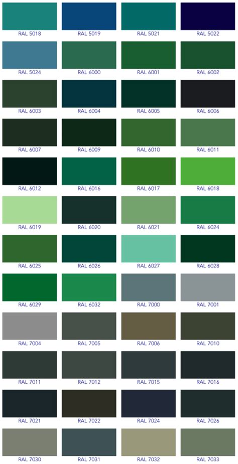 Ral Colour Chart Sams Fabrications