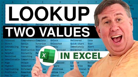 Excel Lookup Values Excel Episode Youtube