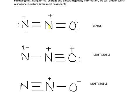 Solveddinitrogen Monoxide Has Three Reasonable Resonance Structures