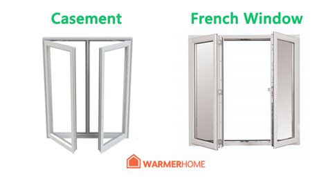 Upvc French Windows 7x Benefits And Costs Warmerinside