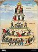 KAPITALISTISCHE PYRAMIDE, 1911. /n'Pyramid des Kapitalismus ...