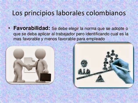 Principios Del Derecho Laboral “principios Del Derecho Laboral Colombiano”
