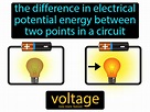 Voltage Definition & Image | GameSmartz