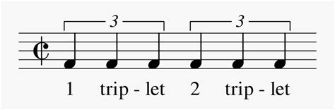 Each of these musical notes has a pitch, duration, and intensity. Transparent Quarter Note Png - Triplets In 2 2 , Free Transparent Clipart - ClipartKey