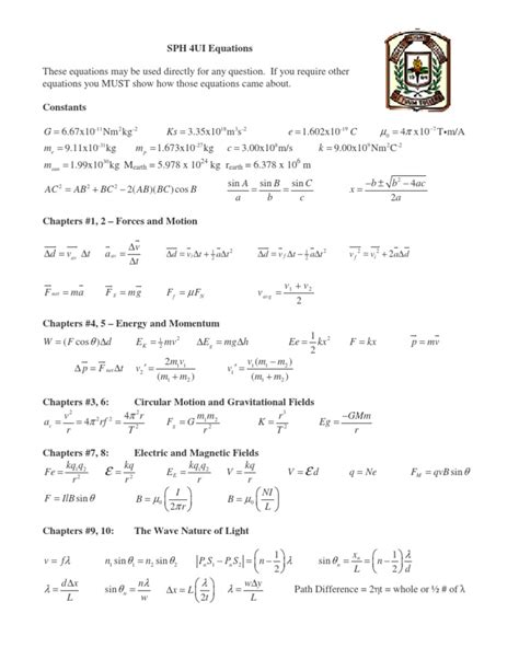 Grade 12 Physics Equations Temporal Rates Mechanics