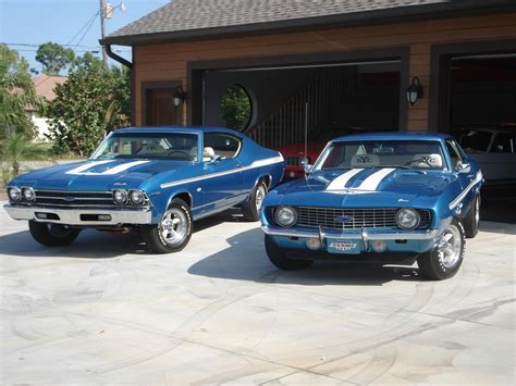 Classic Car Information Musclecars Us Muscle Cars Us Muscle Car