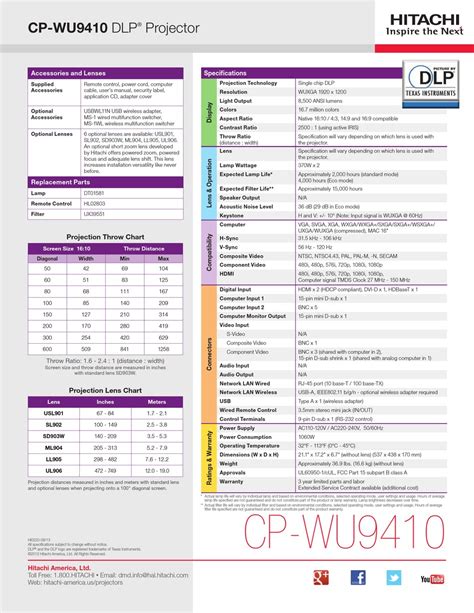 Hitachi Cp Wu9410 Quick Manual Pdf Download Manualslib