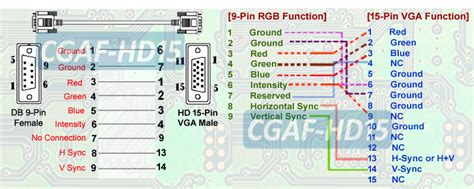 Rgb Cga 9 Pin Female To Hd15 Pin Male Vga Adapter Cable