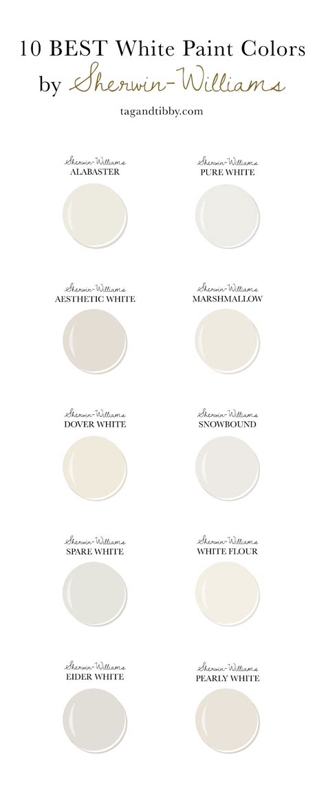 White Wall Paint Best White Paint Off White Paints Wall Paint Colors