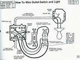House Electrical Wiring Images