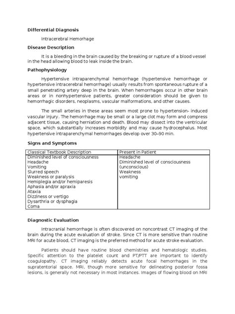 Differential Diagnosis Format Clinical Medicine Medical Specialties