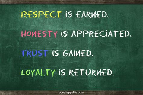 Life Quote Respect Is Earned Honesty Is Appreciated Respect Is