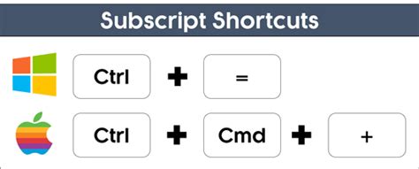 How To Superscript And Subscript Word Excel And Powerpoint