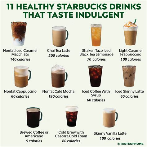 11 Surprisingly Healthy Starbucks Drinks | Taste of Home