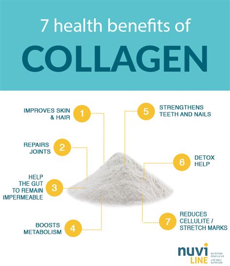 Marine Collagen Benefits For Skin And Joints Collagen Hydrolysate