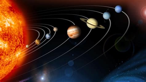 Top 5 Facts The Solar System How It Works