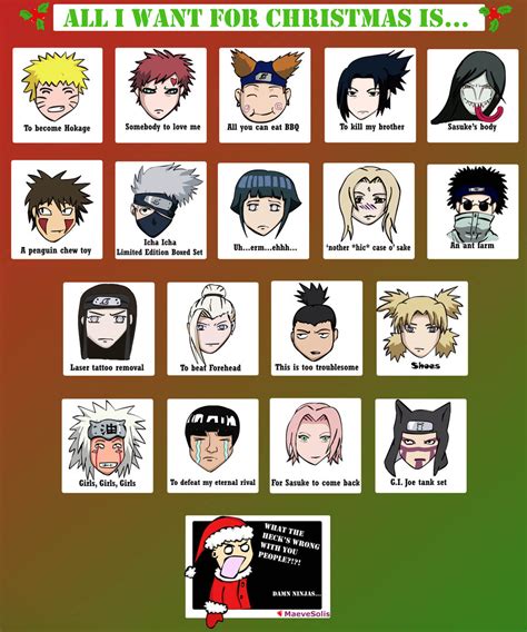 Naruto Christmas Wish List Anime Jokes Collection