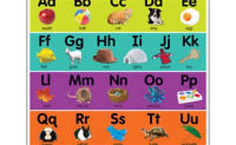 Alphabet Chart Tcr7635 Teacher Created Resources Vrogue