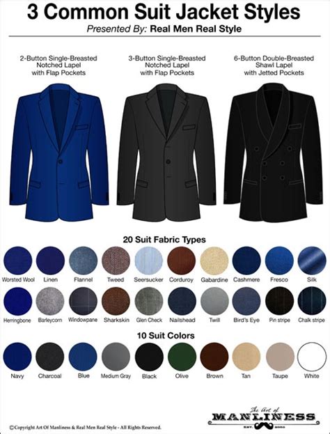 Sports Jackets Vs Blazers Vs Suit Jackets When To Wear Which And The Differences Between