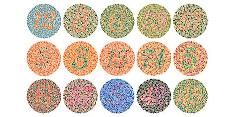 The differences shown in her research are startling, ranging from varied perception of color, time, and size, to larger concepts like gender, intentions, and blame. Color Blindness - People of Metro Today