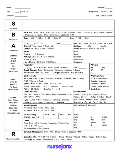 The Best Sbar And Brain Free Nursing Report Sheets And Templates With Icu