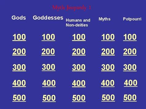 Myth Jeopardy 1 Gods Goddesses 100 100 100