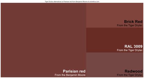 Tiger Drylac Colors Similar To Parisian Red