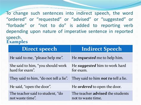 Today's lesson is about direct and indirect speech., she said. The direct and indirect speech