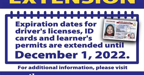 Expiration Date For Drivers Licenses Id Cards Learners Permits