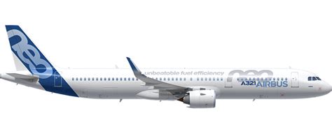 Boeing 797 No Pure Boeing 757 Replacement The Boeing Company Nyse