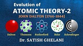 ATOMIC THEORY-2 [JOHN DALTON] - YouTube