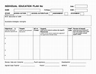 Individual Education Plans Template Lovely Individual Education Plan ...