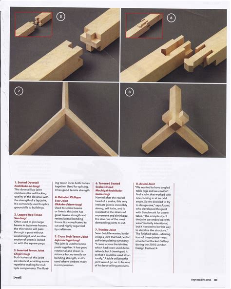 Some More Japanese Joinery Wood Joinery Japanese Joinery Wood Joints