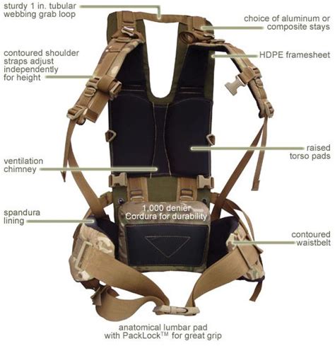 Kifaru Duplex Frame Backpacks Camping Gear Survival Bags