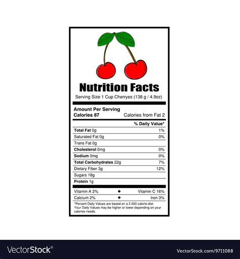 Nutrition Facts Cherry Royalty Free Vector Image