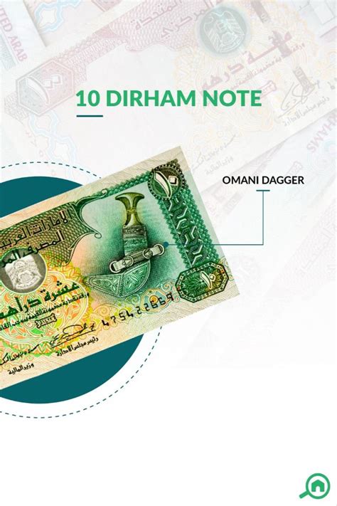 Symbols You See On Uae Currency And What They Mean In 2022 Currency