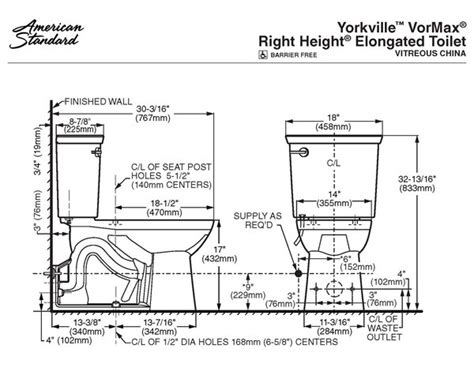 Ada Accessible Toilet Seat And Height Requirements — Rethink Access