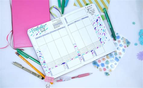 Scribbles That Matter Review Bullet Journal Necessity Or Bust