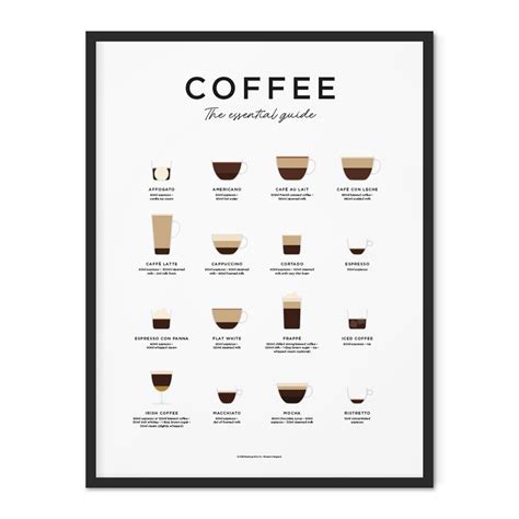 A Minimalist Coffee Print Featuring The Essential Coffees From Around