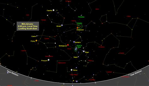 Night Sky Map For January 2023 The Brightest Night Sky Of The Year