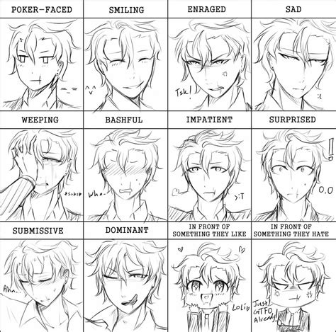 Anime Male Expressions Chart
