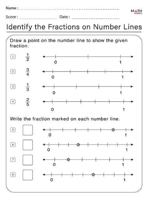 Finding Fractions On A Number Line Worksheet 3rd Grade Pdf